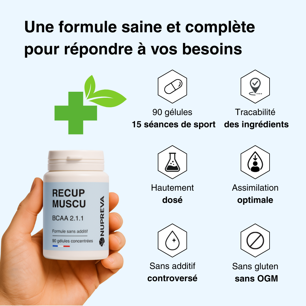 Recup Muscu BCAA 2.1.1